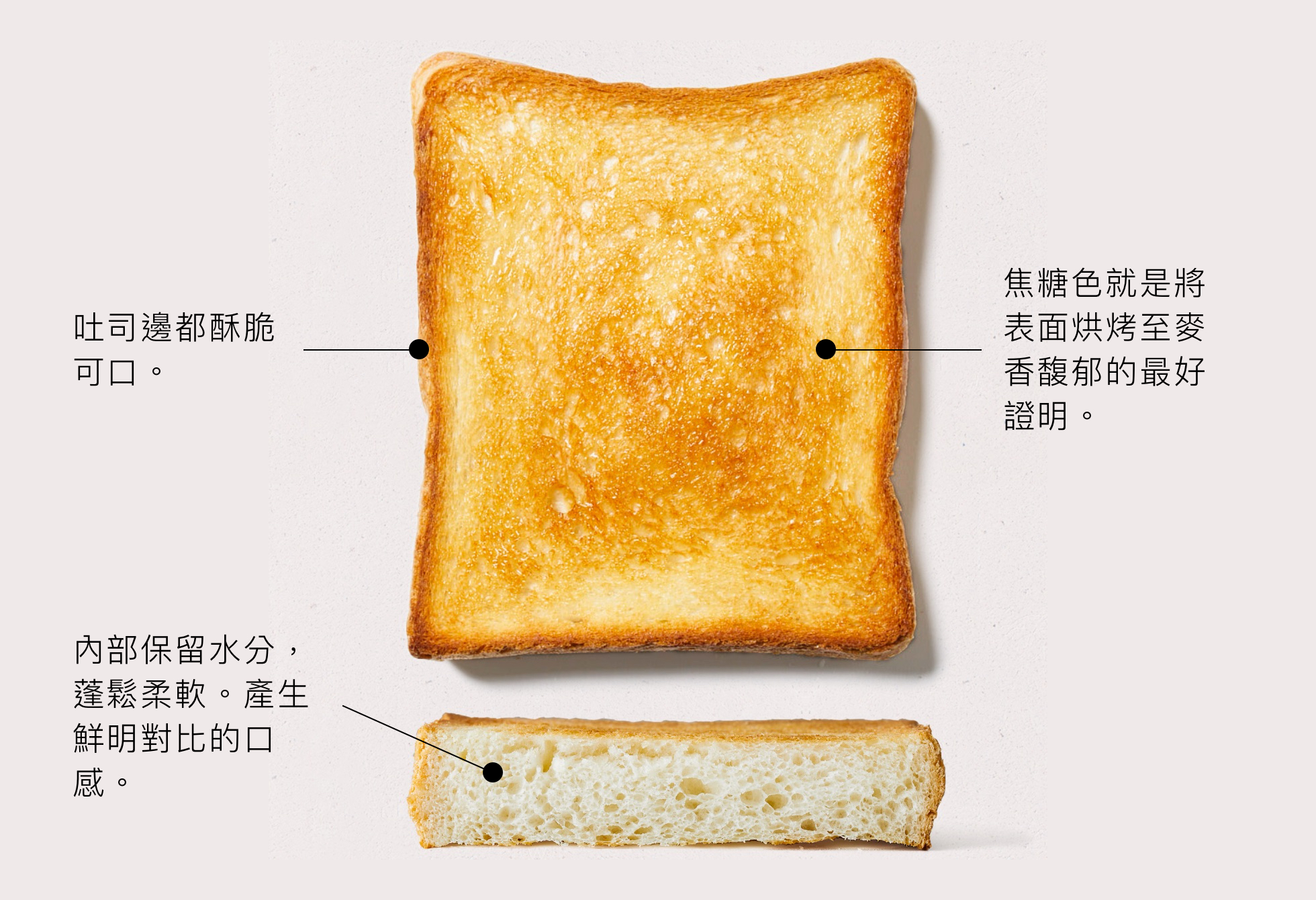 百慕達微波烤箱團購》1/29結團 BALMUDA K09C.The Toaster Pro烤麵包機 專業版 K11C-SE 最新烤箱 - 第10張圖 百慕達微波烤箱團購》1/29結團 BALMUDA K09C.The Toaster Pro烤麵包機 專業版 K11C-SE 最新烤箱